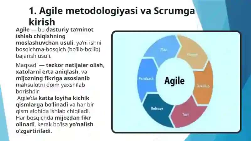 Agile metodologiyasi: Scrum asoslari 3