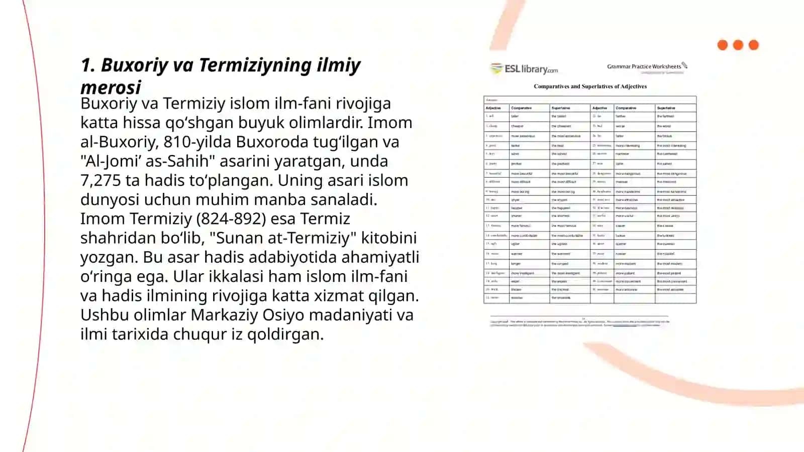 Buxoriy va Termiziyning Ilmiy Merosi 3