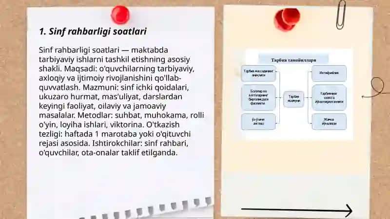 Sinf rahbarligi soatlari 3