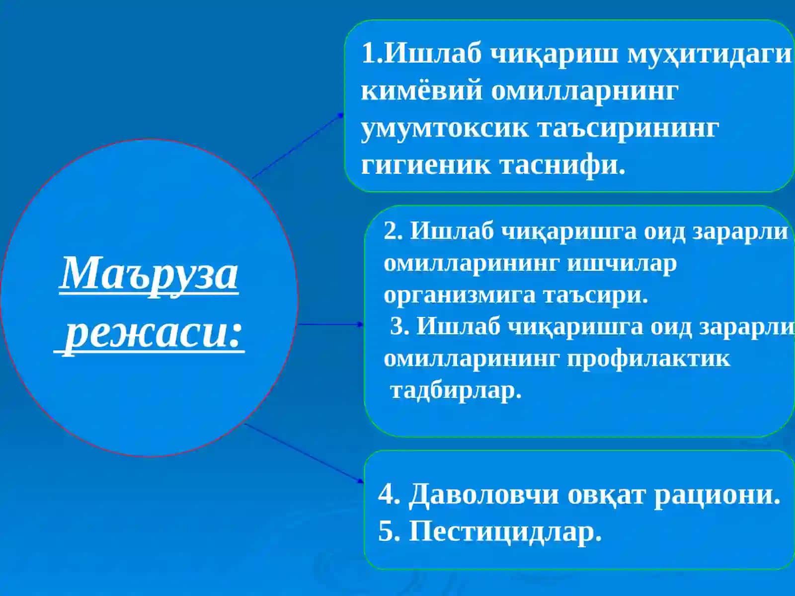 Саноат токсикологияси 3
