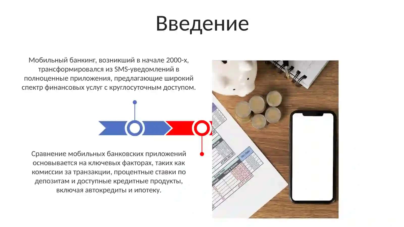Сравнение мобильных банкингов 3