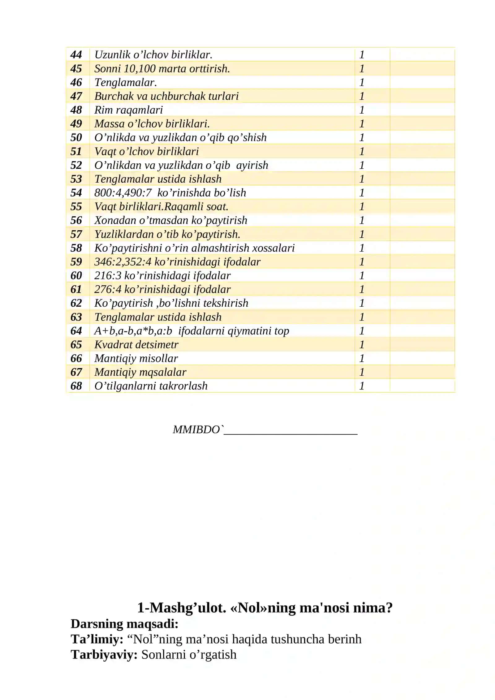 3-Sinf Qiziqarli matematika to`garak reja va ishlanmalari 3