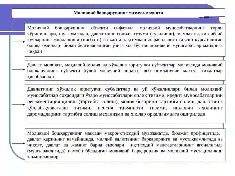 МОЛИЯВИЙ БОШҚАРУВ 3