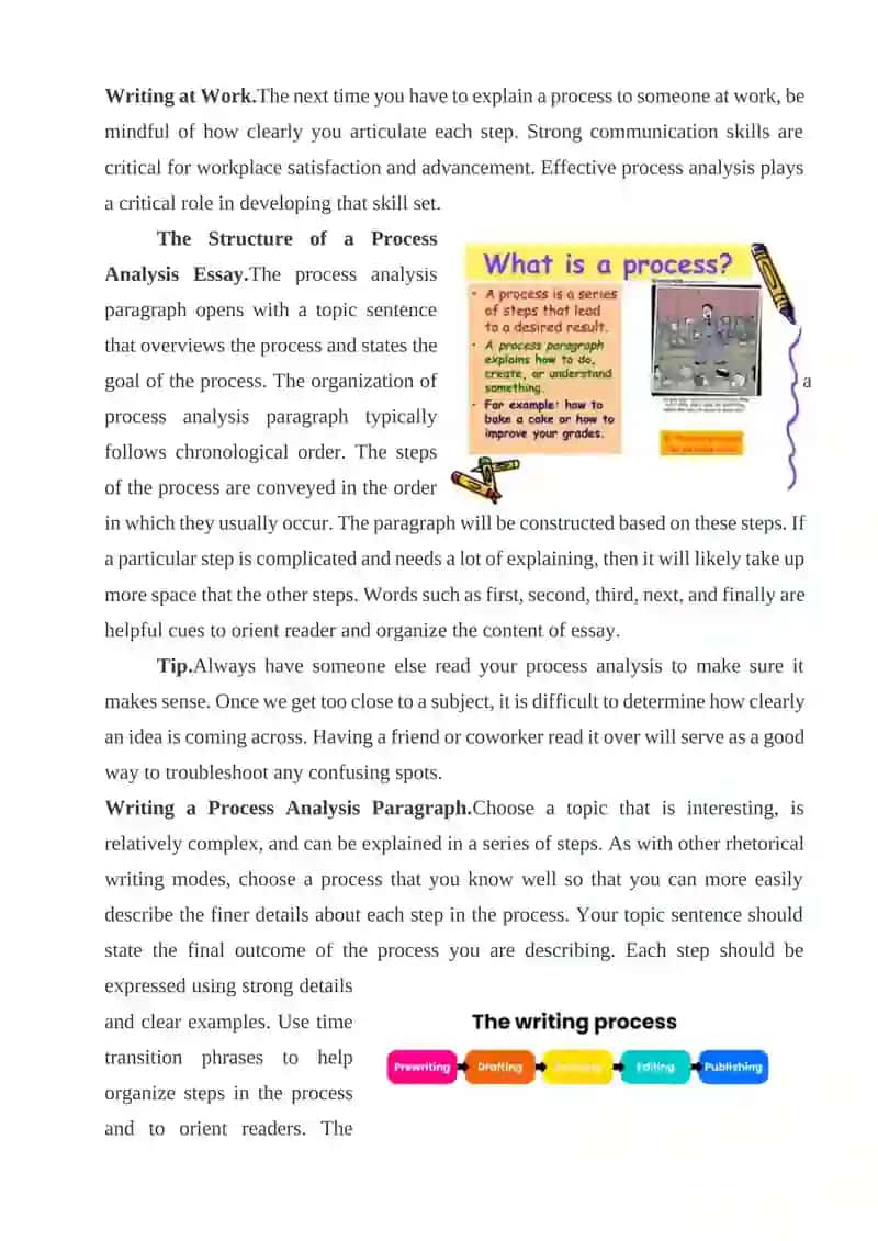 Academic Writing 3