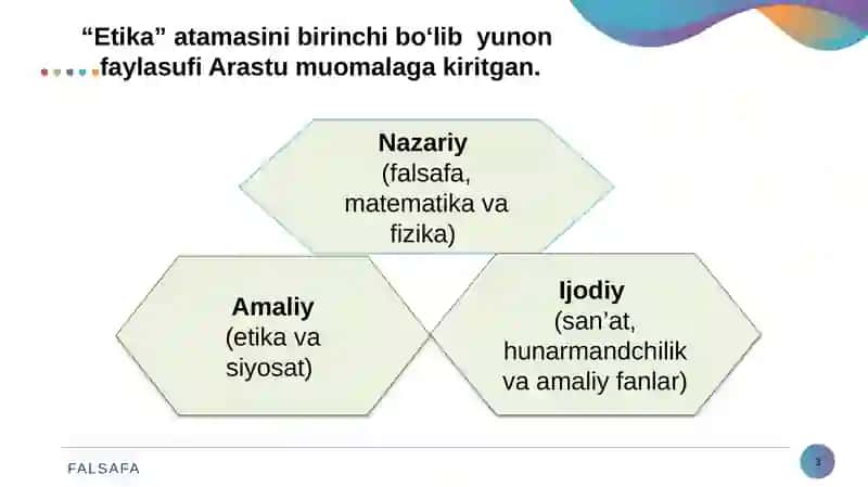 Axloq Falsafasi (Etika) 3