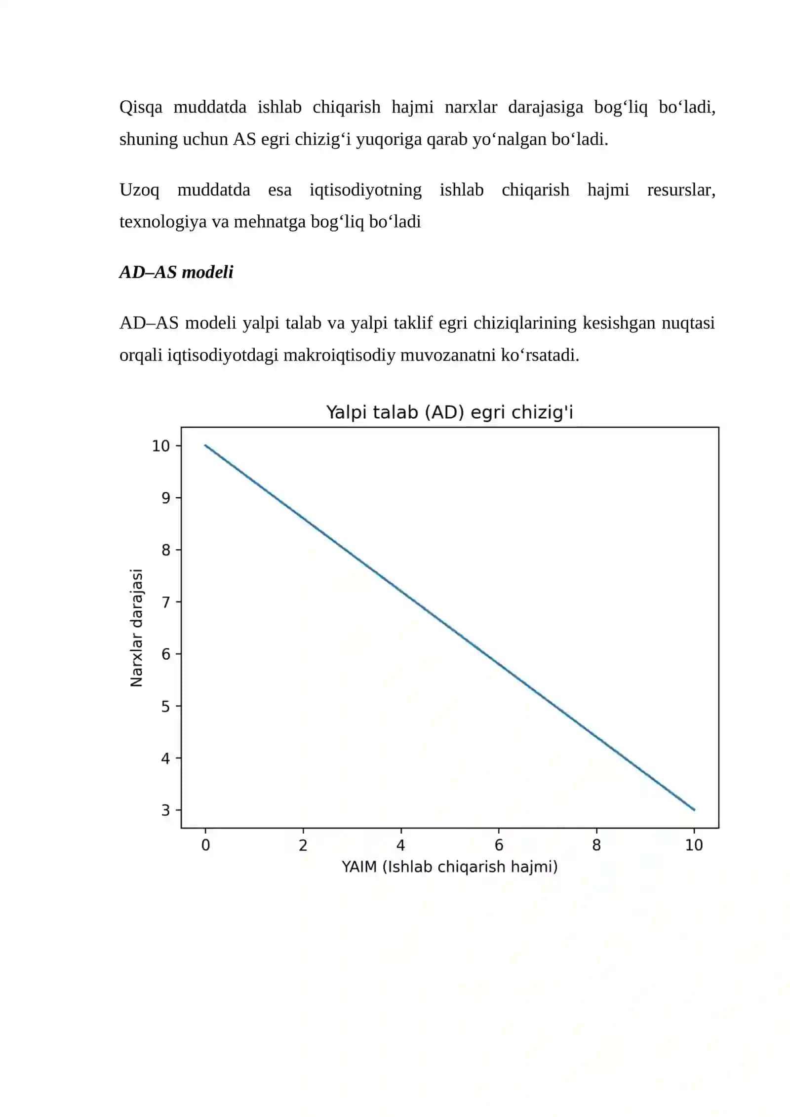 Yalpi talab va uning egri chizig‘i 3