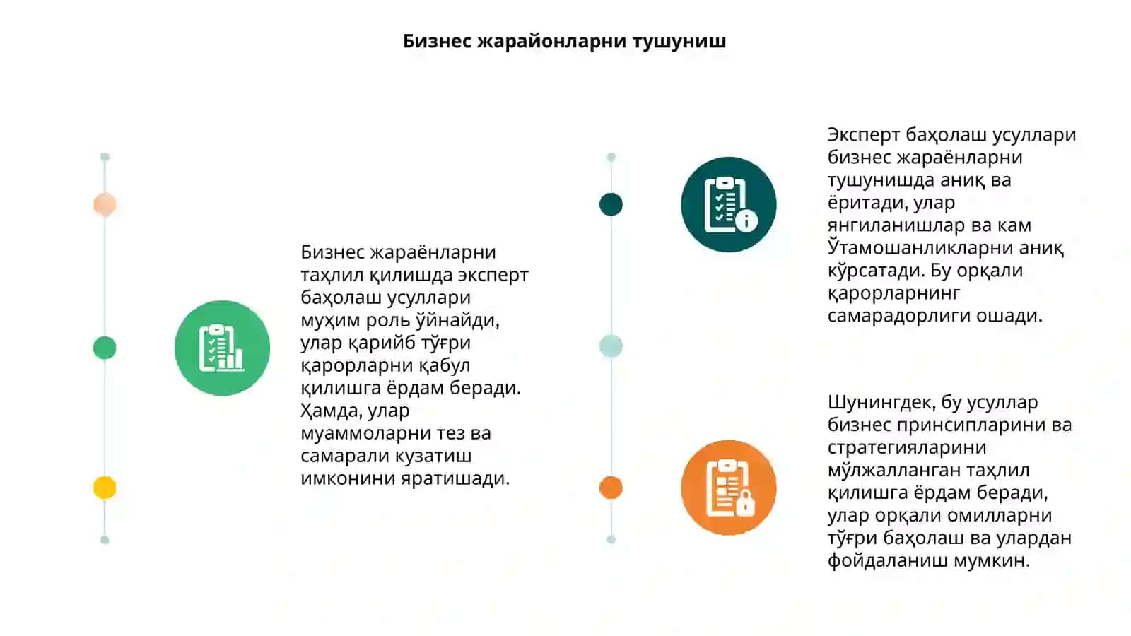 Эксперт бахолаш усуллари 3
