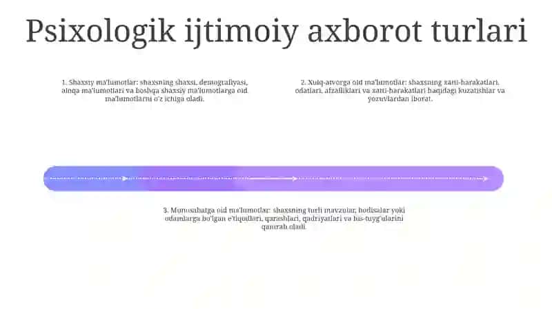 Psixologik Sotsial Axborotlar 3