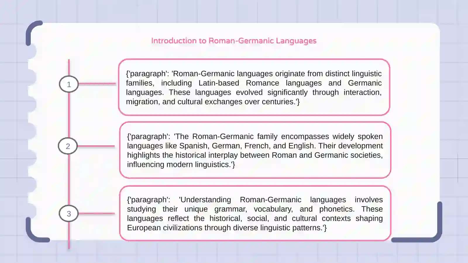 Introduction to Roman-Germanic Languages 3