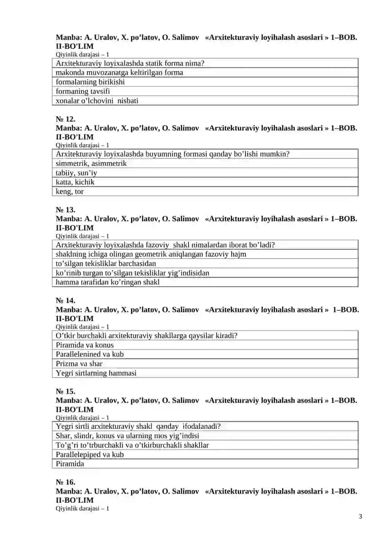 Arxitekturaviy loyihalash asoslari 3