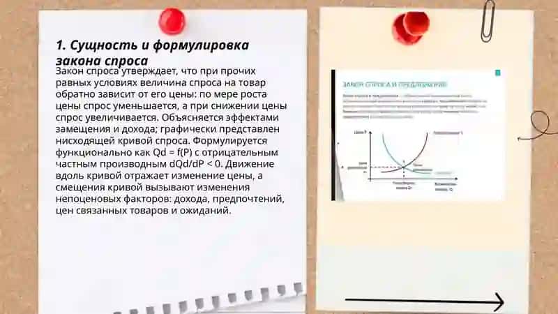 Закон спроса и предложения 3