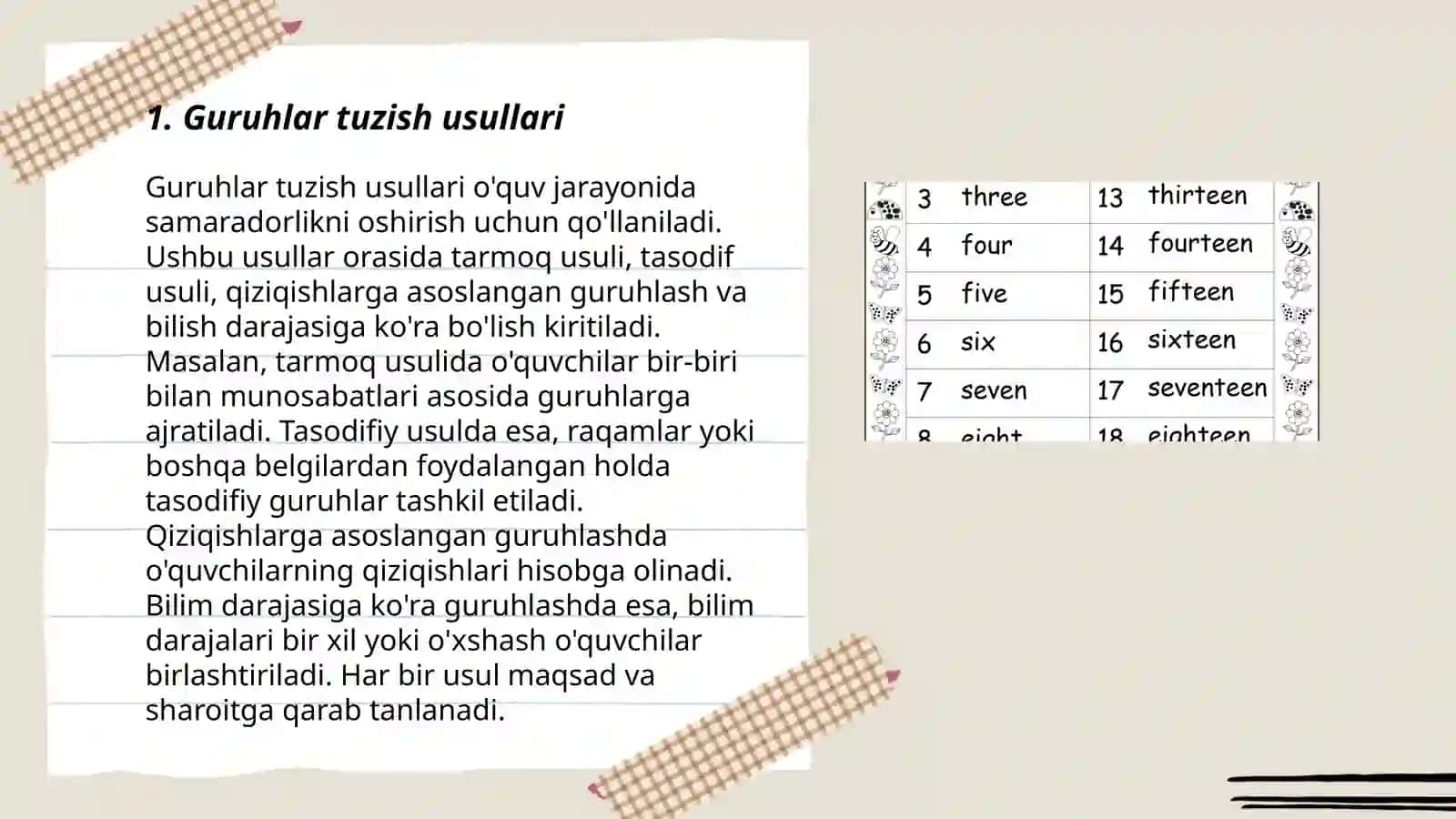 Matematika darslarida guruh boʻlib ishlashning samaradorligi 3