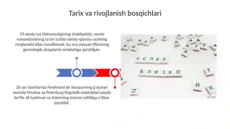 Rossiya tilshunoshlik maktablari 3