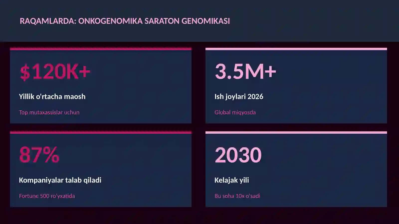 Onkogenomika saraton genomikasi 3