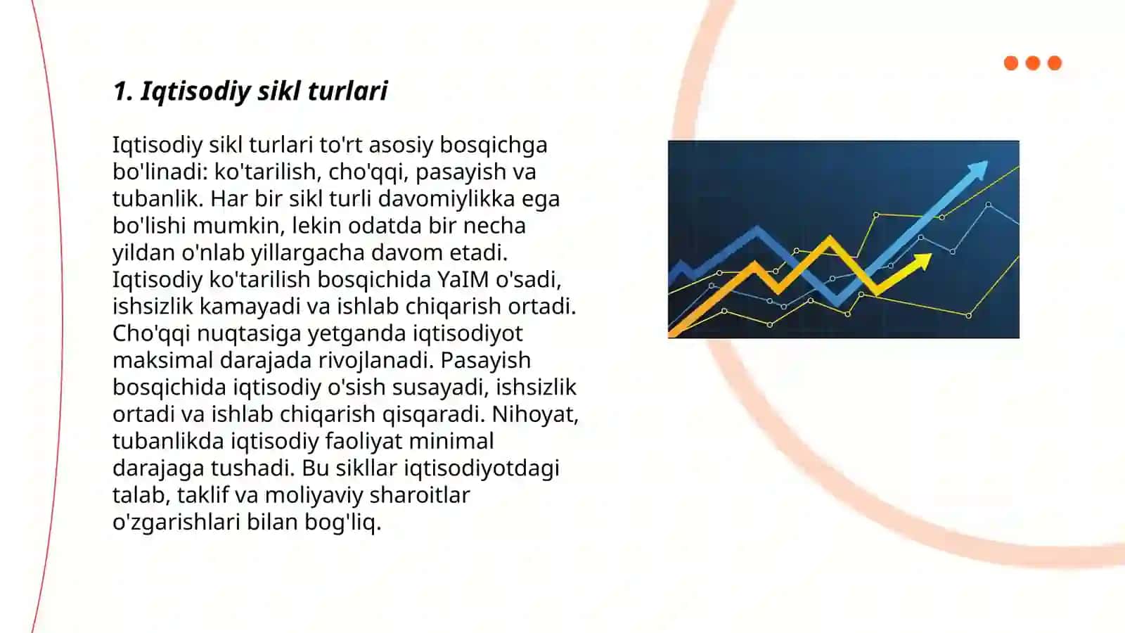 Iqtisodiyotni siklni rivojlantirish 3