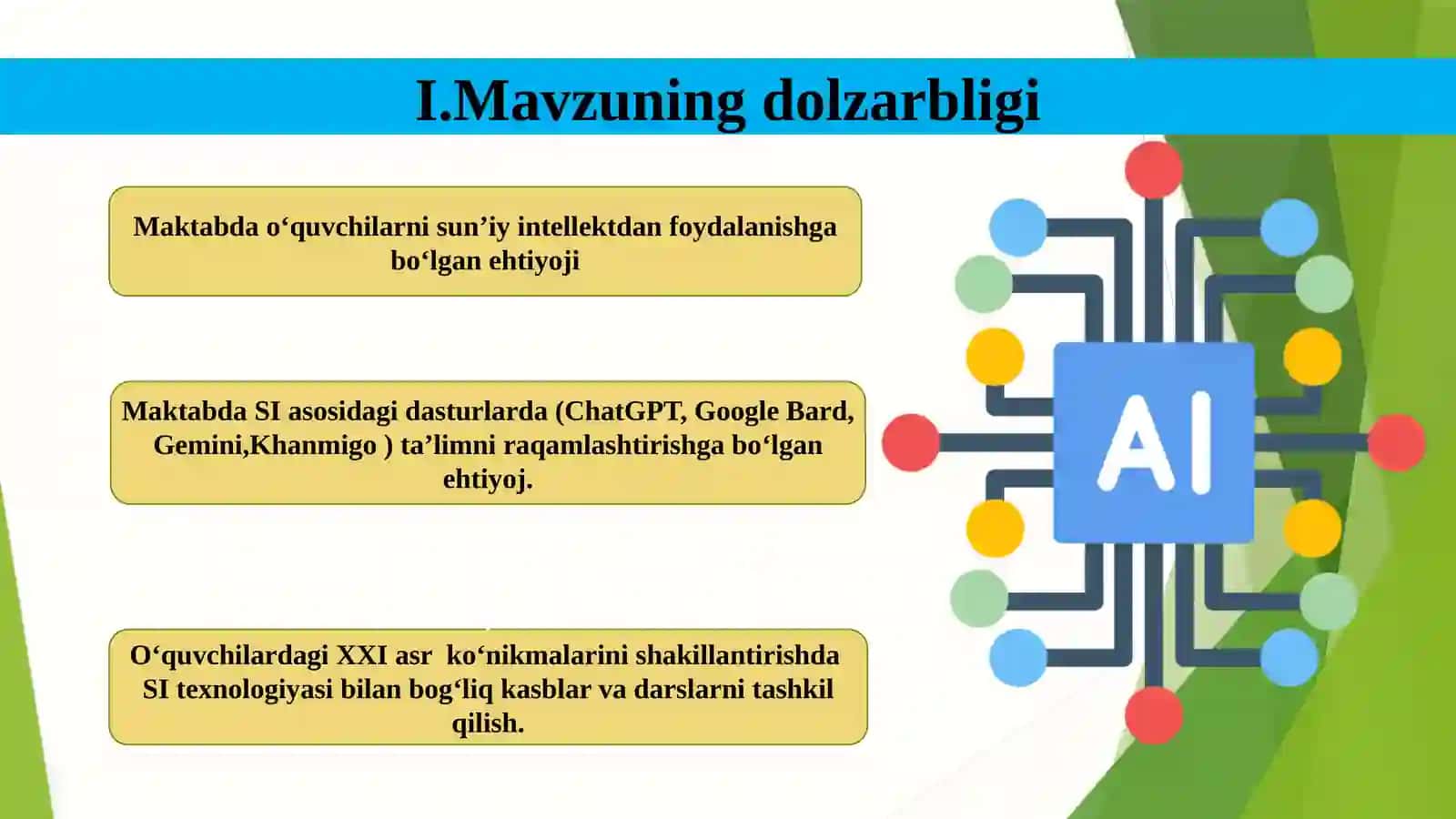 Sun’iy Intellekt Tashkilotchasini Shakllantirish 3
