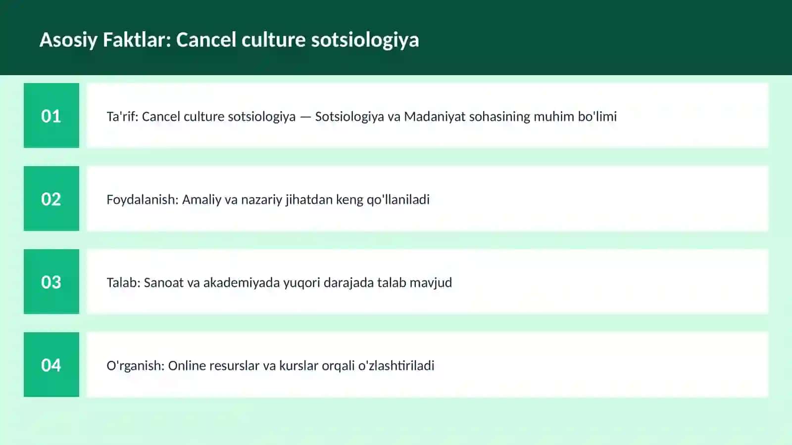 Mavzuga Kirish — Cancel culture sotsiologiya 3