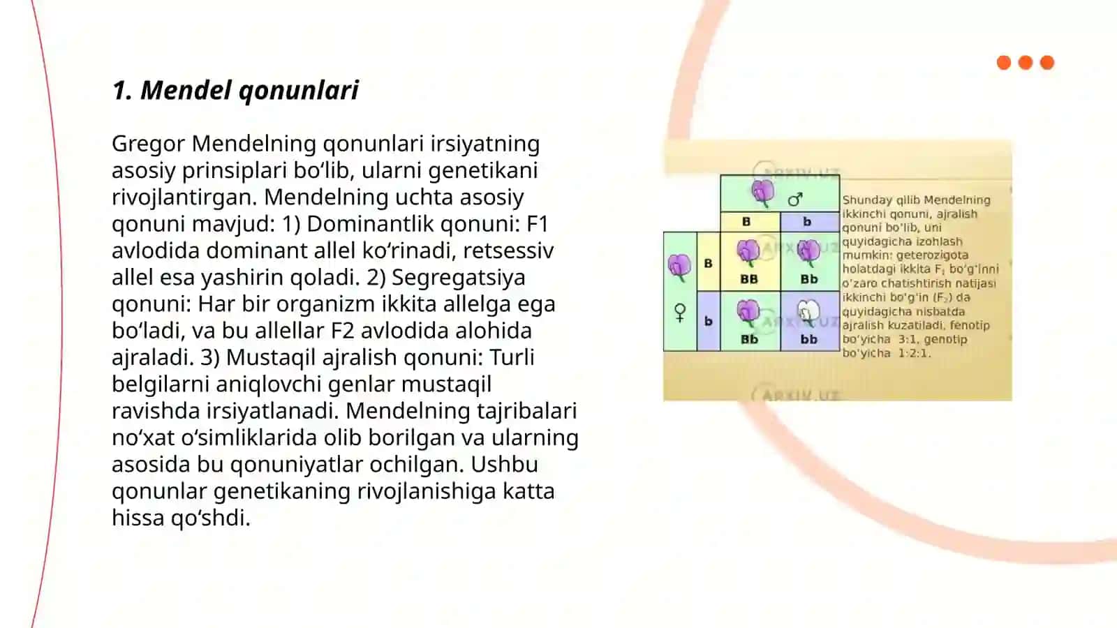 Mendel qonunlari 3