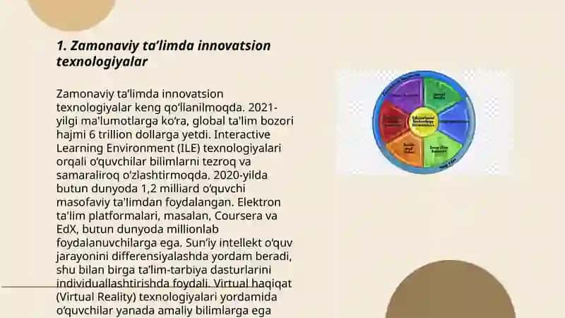 Zamonaviy Ta'limda Innovatsion Texnologiyalar 3