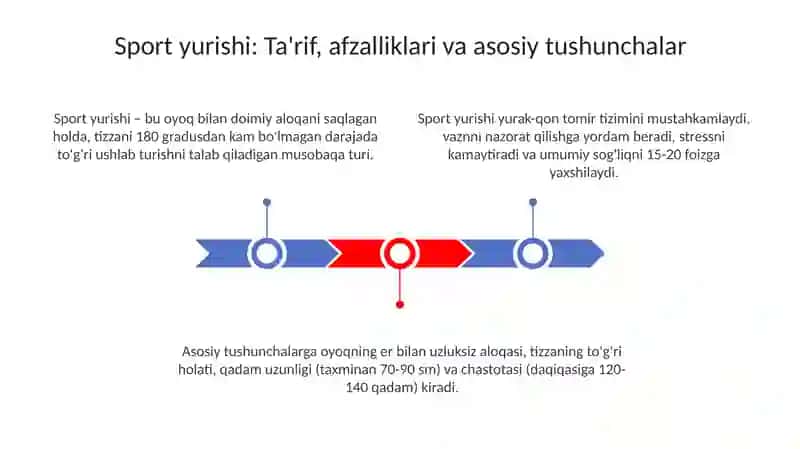 Sportchayurishtexnikasini oʻrganish 3