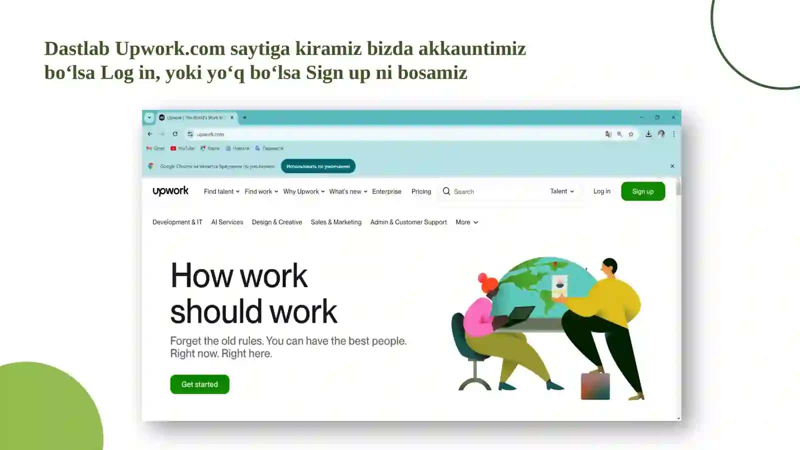 Upwork bo'yicha  to'liq tushuntirish 3