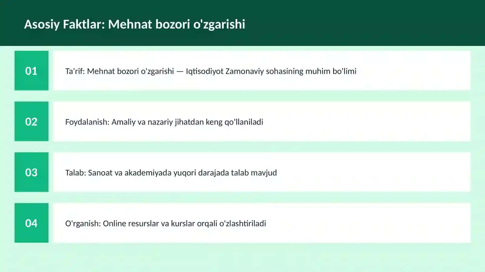 Mehnat bozori o'zgarishi 3