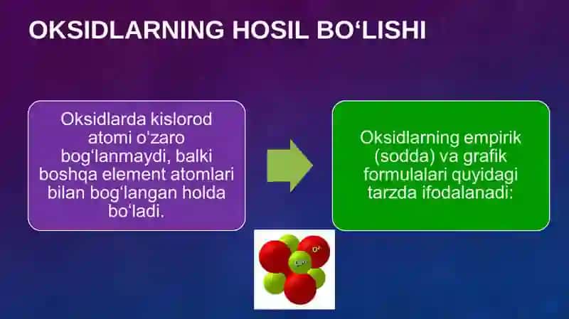 Oksidlarning tarkibi, tuzilishi va nomlanishi 3