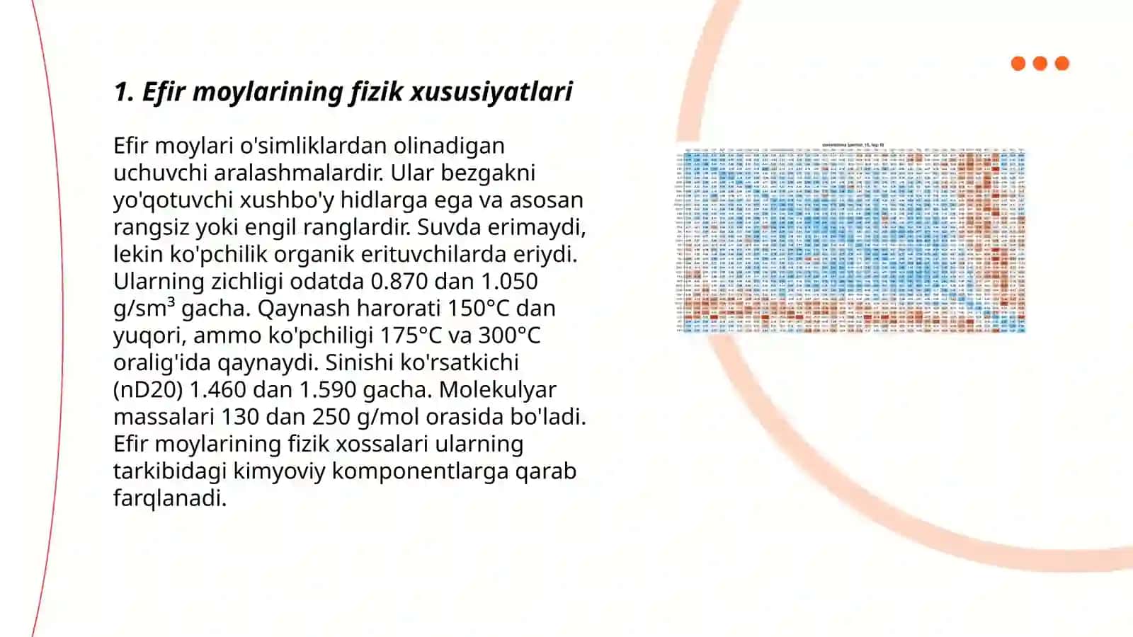 Efir moylarining fizik xususiyatlari 3
