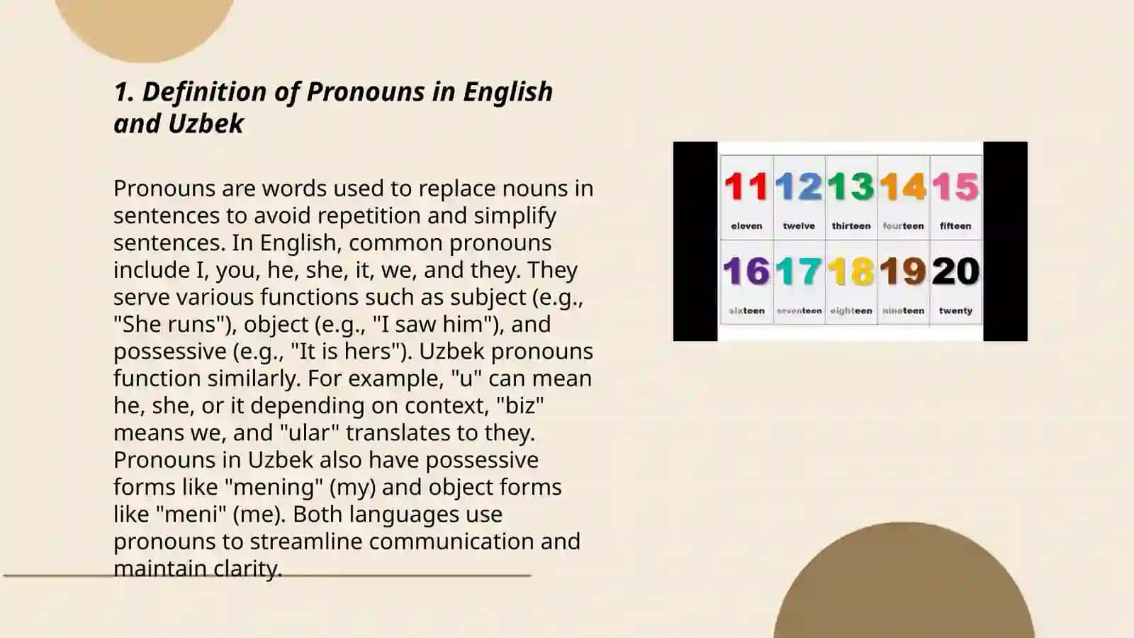 Some similarities and divergences of pronouns and numerals in the English and Uzbek 3