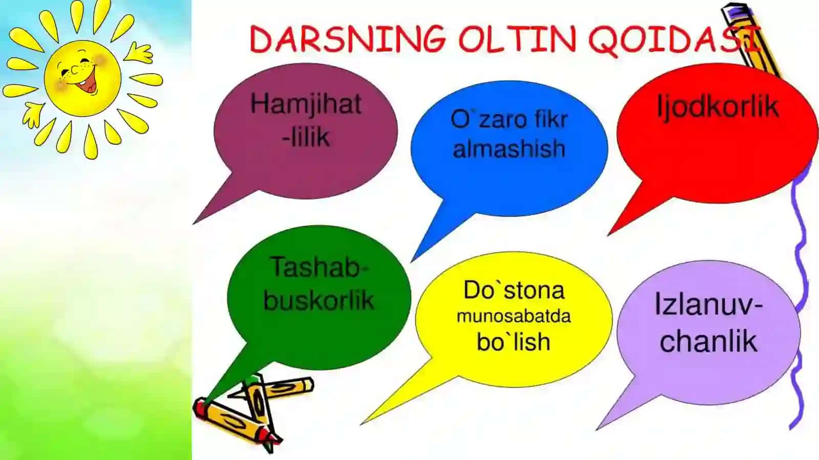 2-sinf Fan: Ona tili va o`qish savodxonligi Quyosh – quvvat manbai. 1-dars 3
