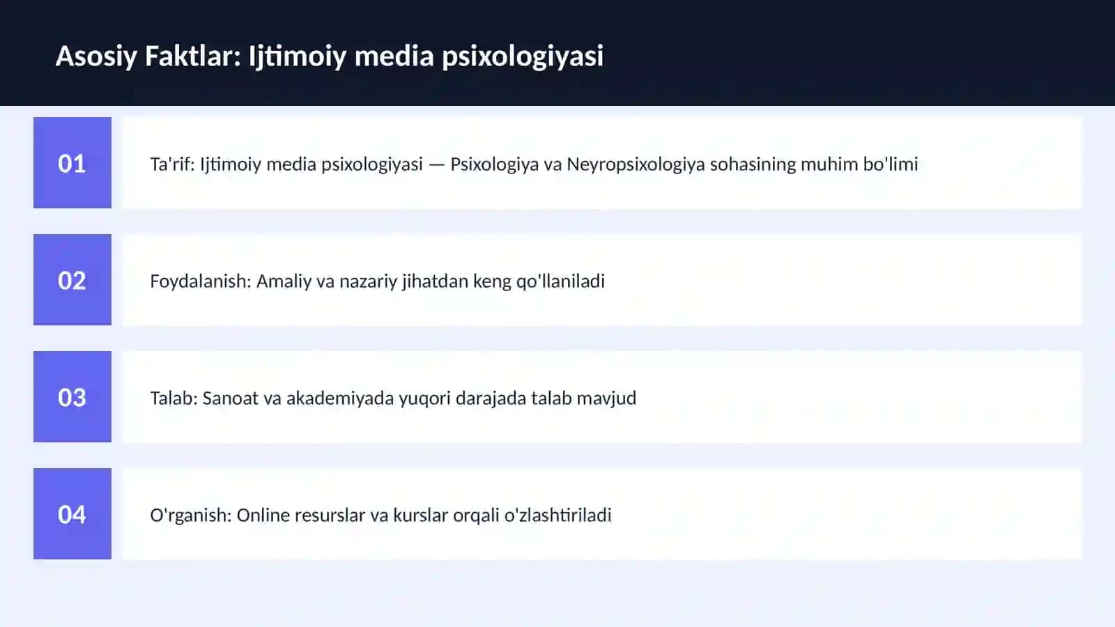 Ijtimoiy media psixologiyasi 3