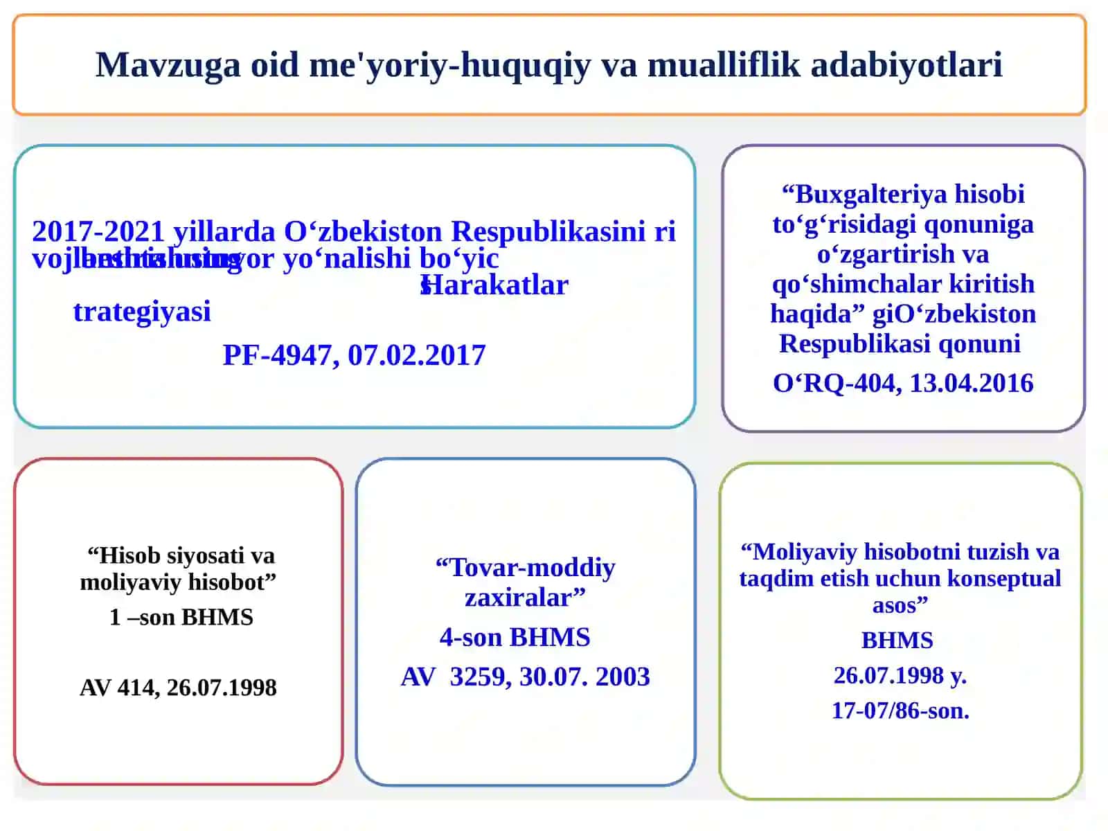 Moddiy harajatlar hisobi 3