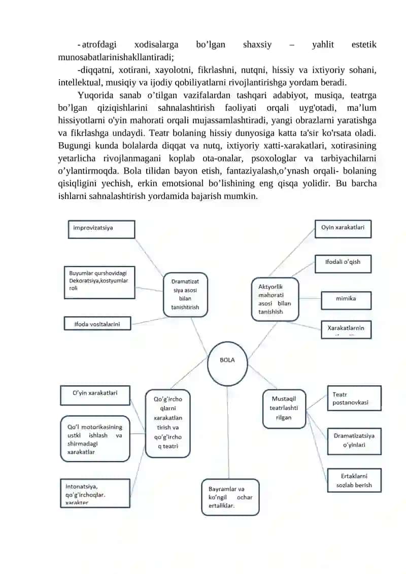 3-MA’RUZA: Sahnalashtirish faoliyati vositasida bolalarda ijodiy qobiliyatlarini rivojlantirish (2s) 3