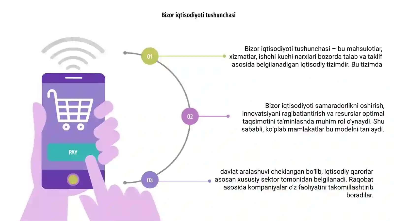 Bizor iqtisodiyoti madellari 3