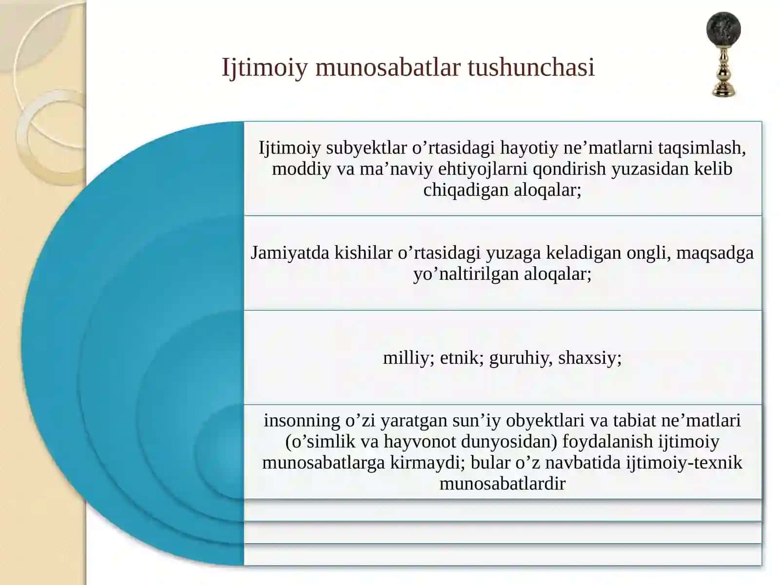 IJTIMOIY MUNOSABATLAR VA HUQUQ 3