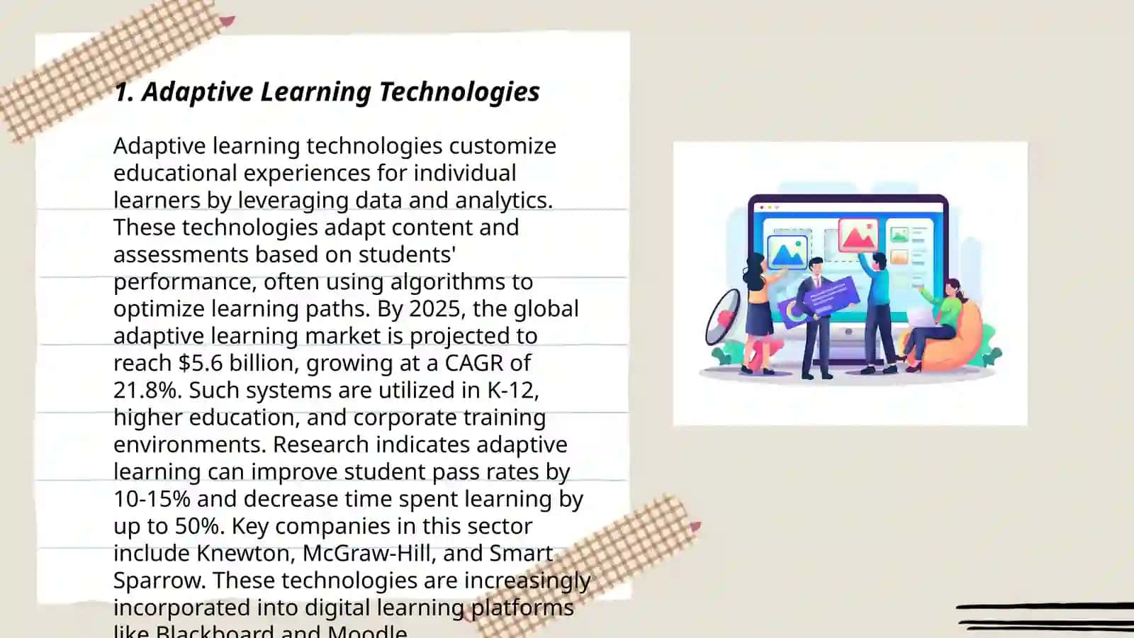 Morden education technologies in FLT 3