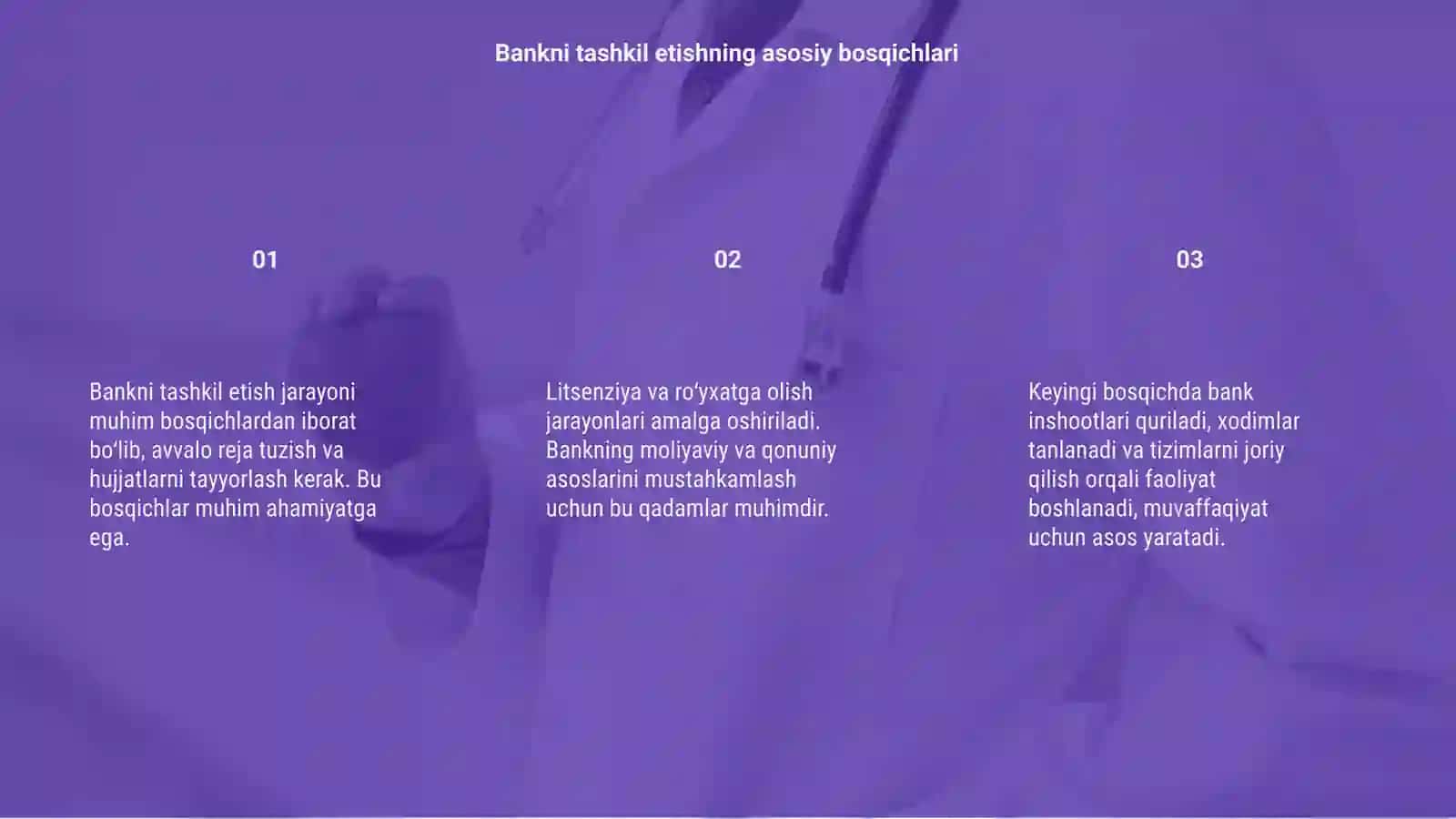 Bankni tashkil etish 3
