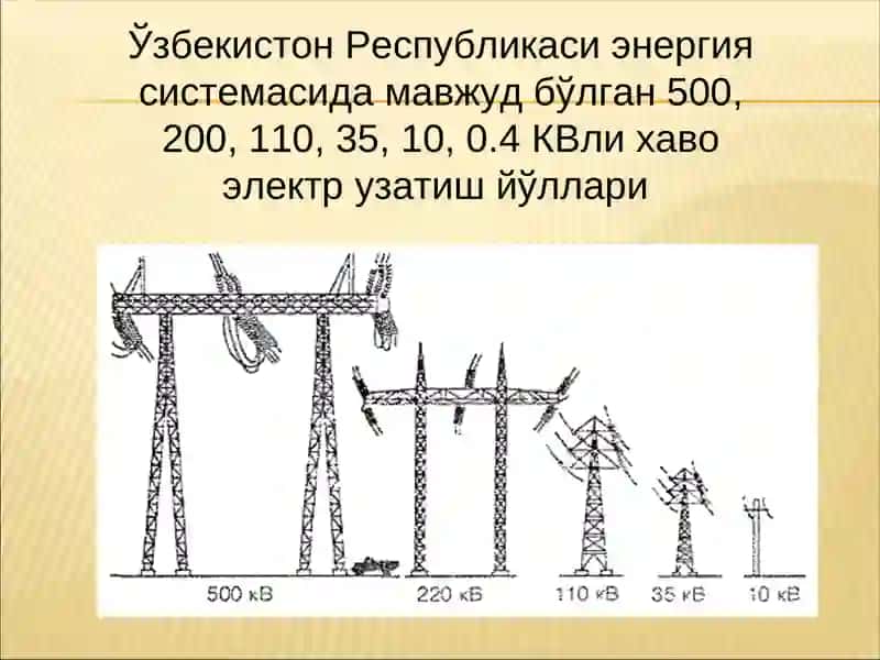 Шодадаги изоляторлар сони 3