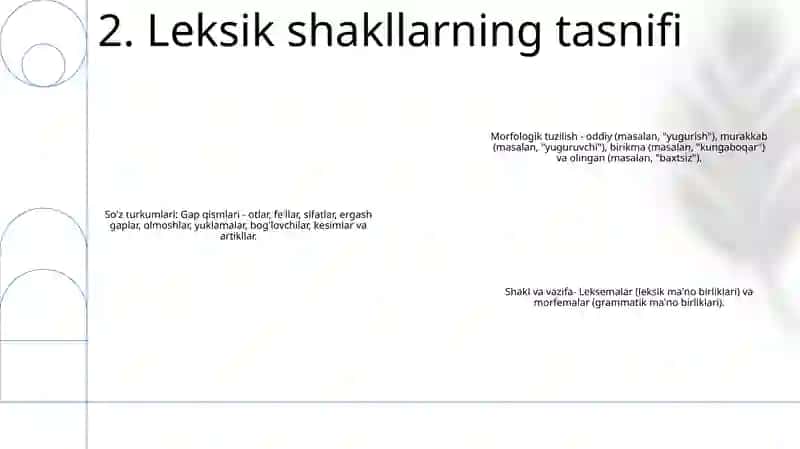 Leksemaning Shakl Tomoni 3