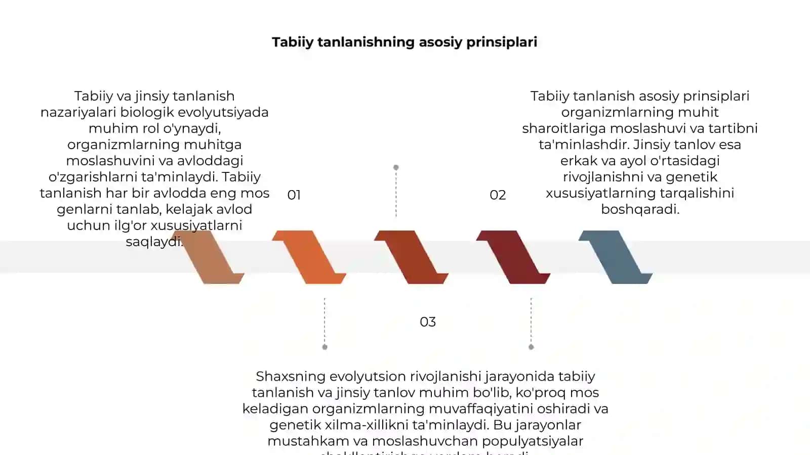 Tabiiy va jinsiy tanlanish nazariyalari 3