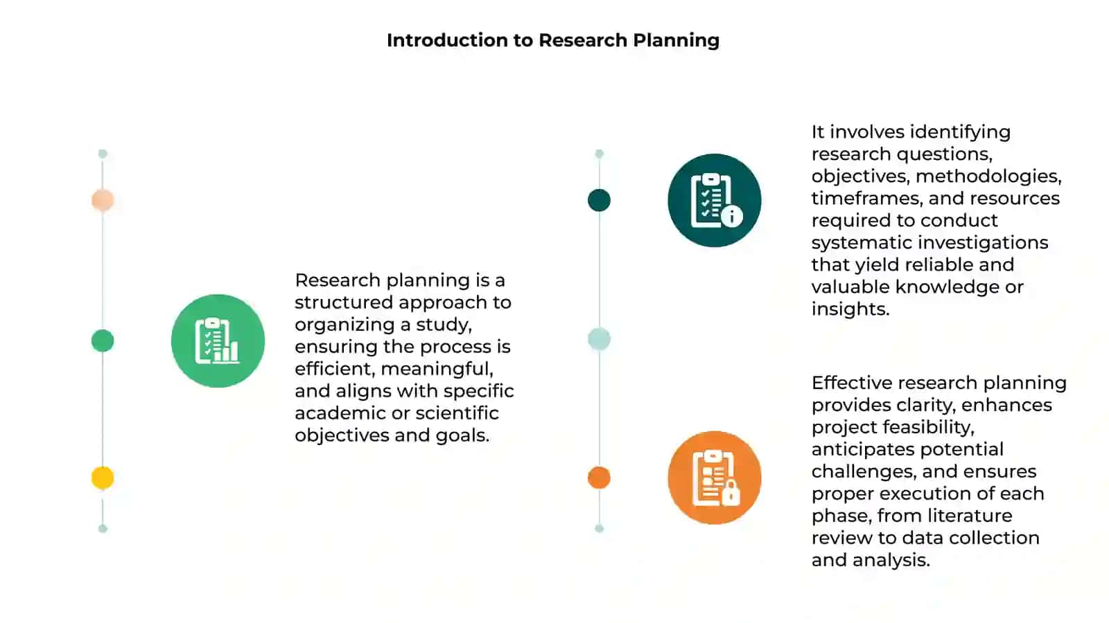 Research Planning 3