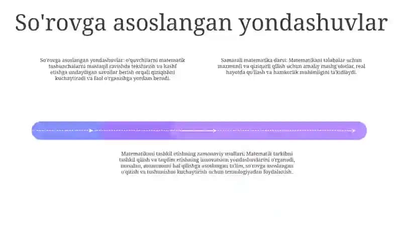 Matenatikaga O'Rgatishning Zamonaviy Metodlari 3