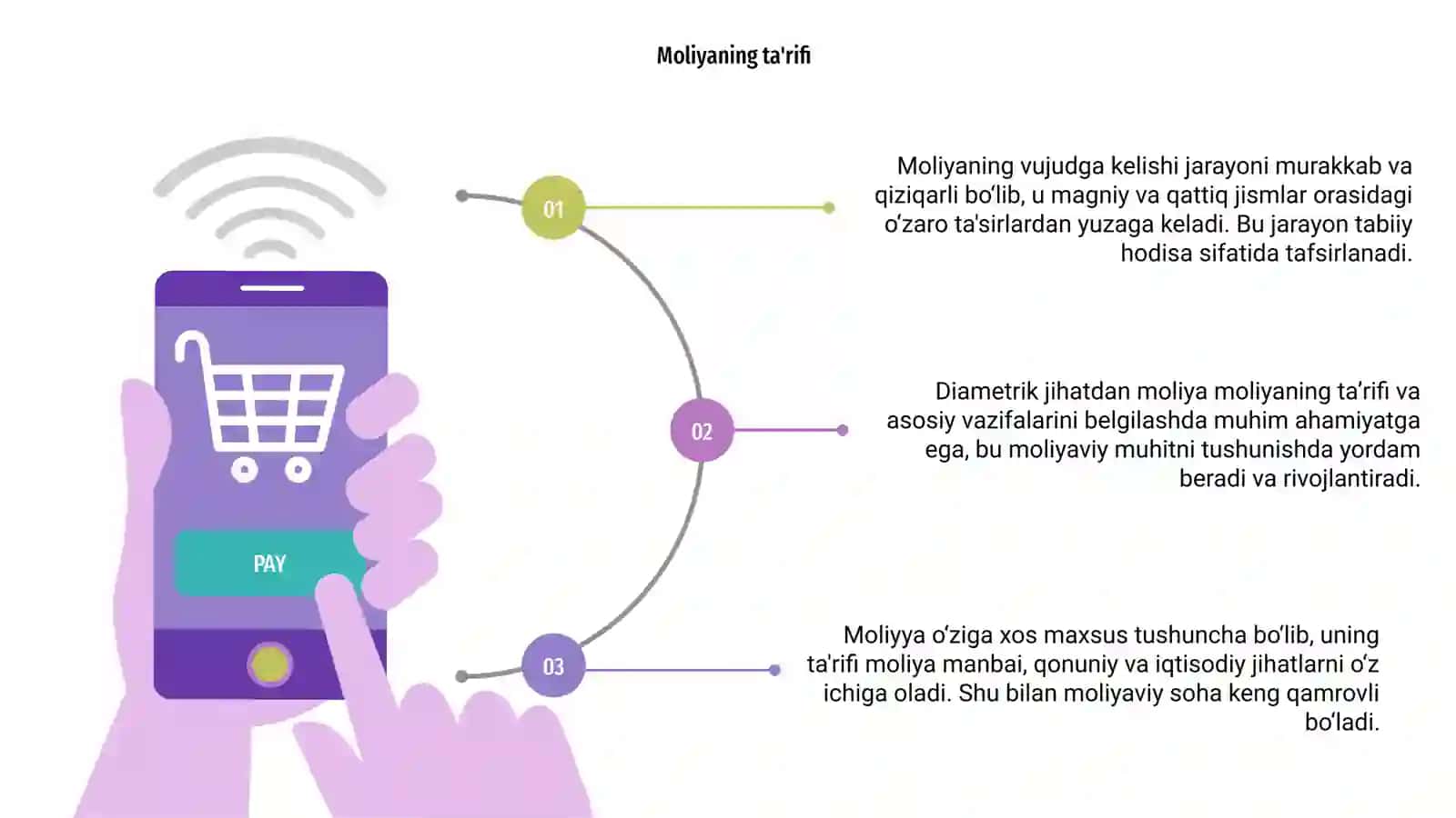 Moliyaning vujudga kelishi 3