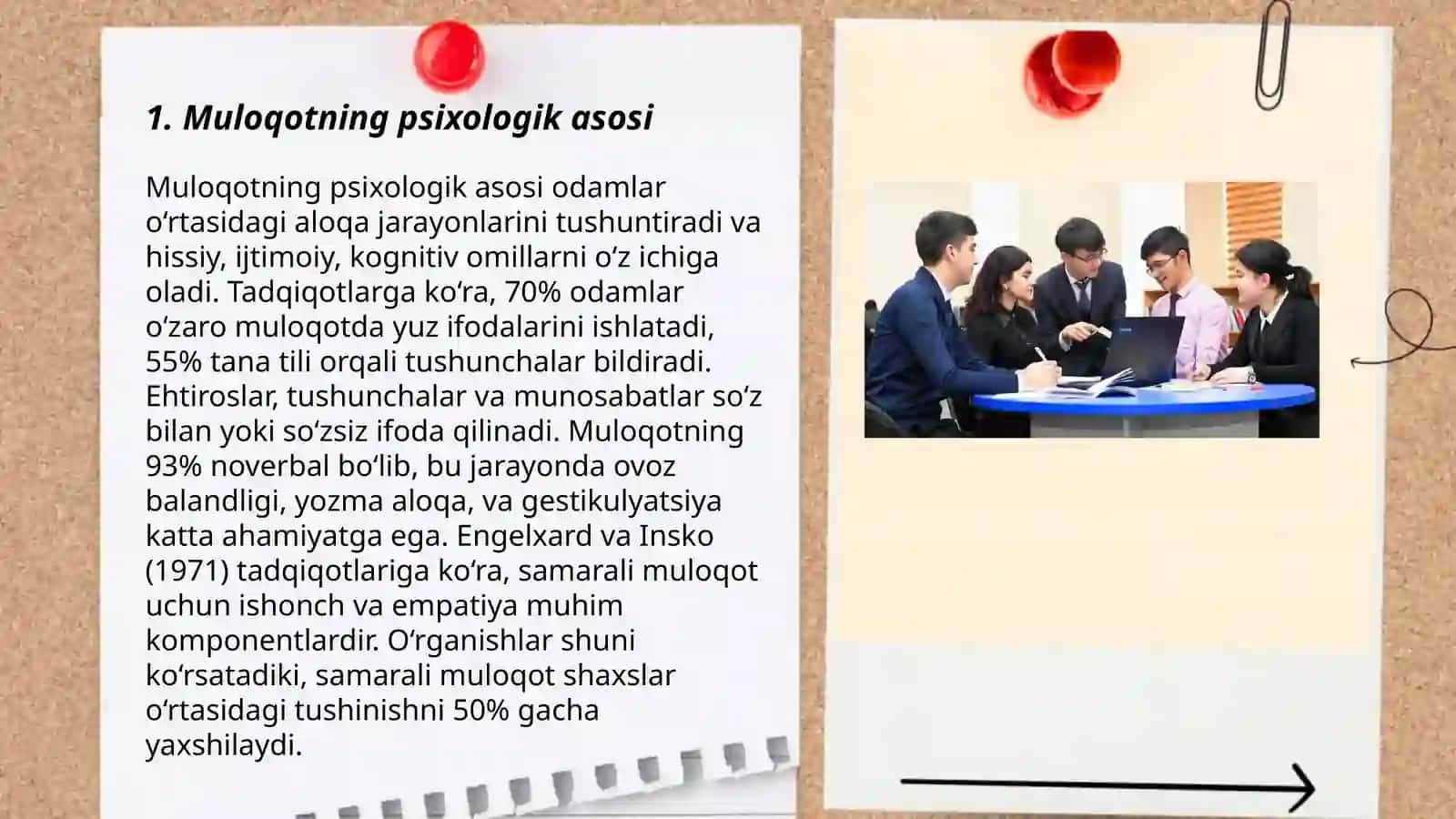 Shaxs nazariyasi. Muloqot va uning turlari 3