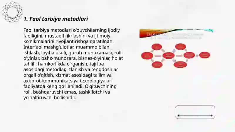 Zamonaviy pedagogikada tarbiya metodlari 3