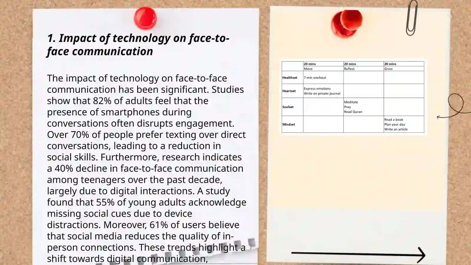 Both sides of using technology and communication 3