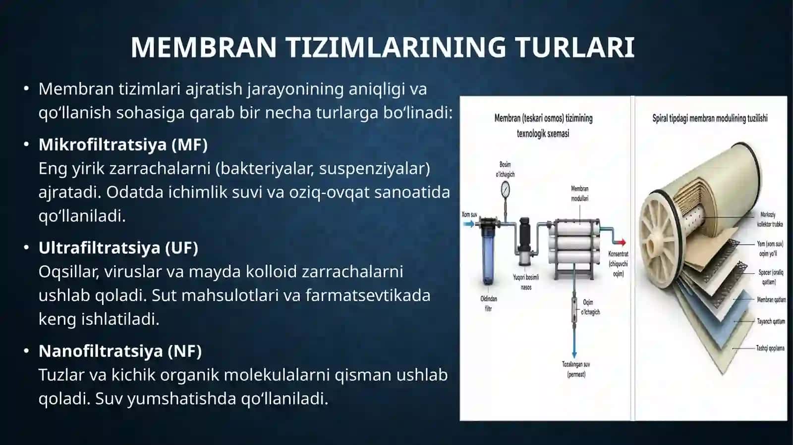 Membran tizimlarini loyihalash va ishlatish 3