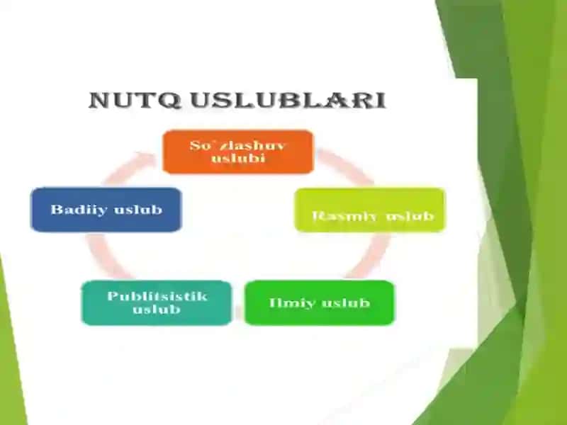 Nutqning uslublari 3