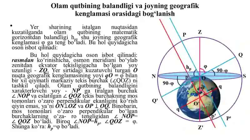 Olam qutbining balandligi va geografik kenglik 3