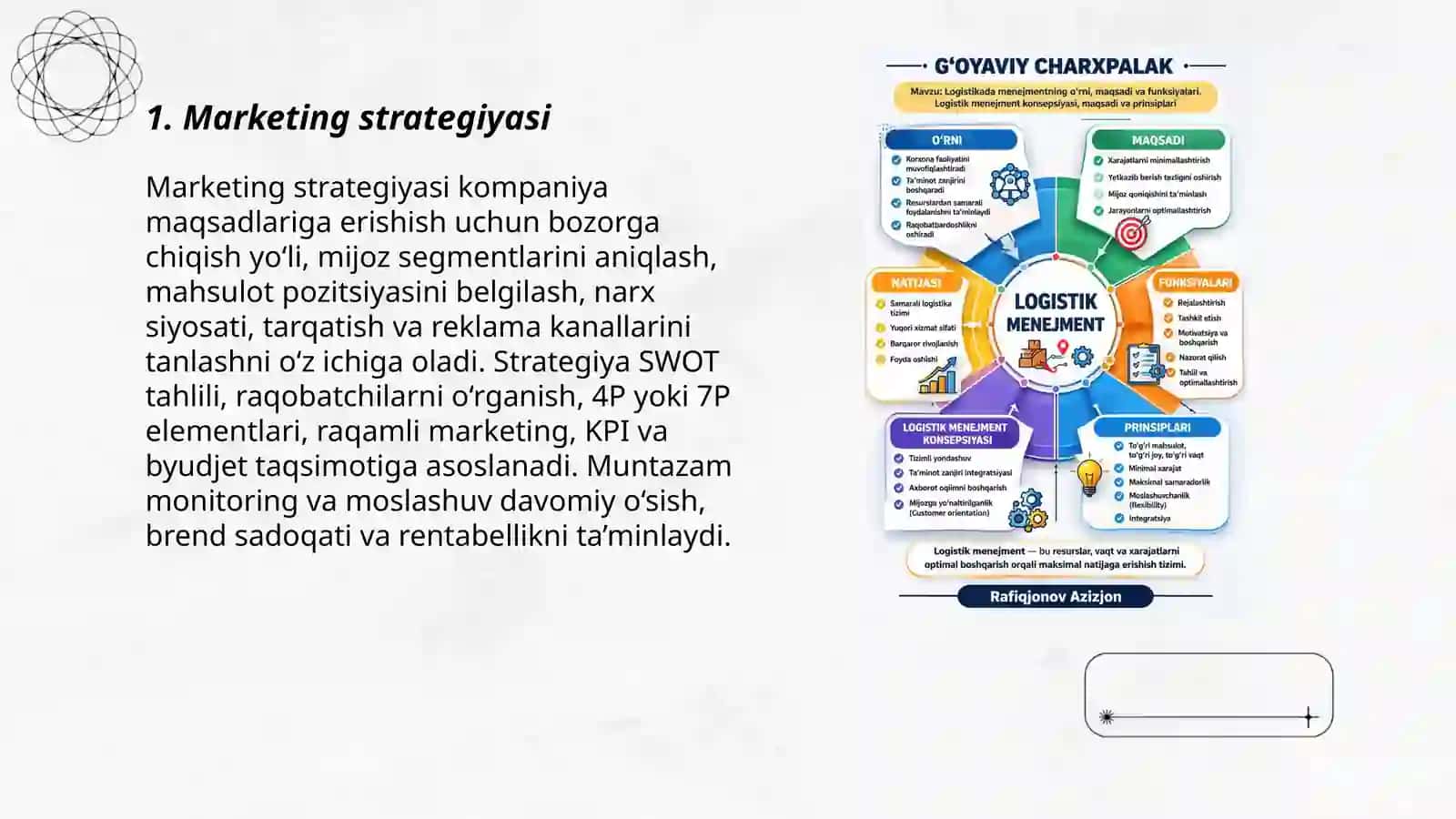 Marketing strategiyasi 3